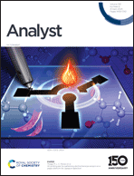 Graphical abstract: Inside front cover