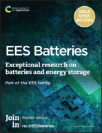 Graphical abstract: Back cover