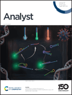 Graphical abstract: Front cover