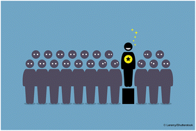 Graphical abstract: Outstanding Reviewers for Analyst in 2024