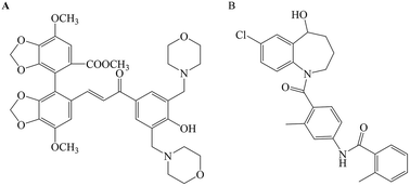 Graphical abstract: A highly sensitive LC-MS/MS method for quantification of AB-38b in rat plasma, liver and kidney tissues: application to a pharmacokinetic study