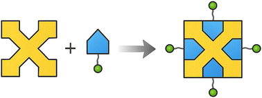 Graphical abstract: Detection of biomolecular interactions using polyfluorine tracers in diffusion ordered spectroscopy