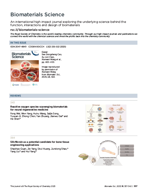 Contents list