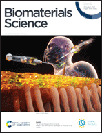 Graphical abstract: Front cover