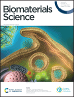 Graphical abstract: Front cover