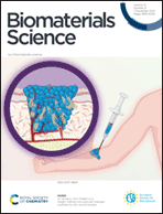 Graphical abstract: Front cover