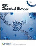 Graphical abstract: Front cover