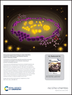 Graphical abstract: Inside back cover