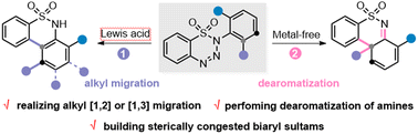 Graphical abstract: Radical-mediated chemo-divergent recyclization of 1,2,3,4-benzothiatriazine-1,1-dioxides: alkyl migration and dearomatization