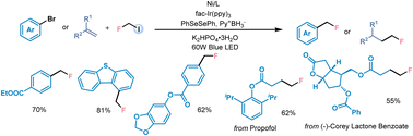 Graphical abstract: Halogen-atom transfer of fluoroiodomethane for photoredox-catalyzed fluoromethylation