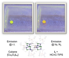 Graphical abstract: Base-mediated alkynyl-cubane to Cu8-alkynide cluster transformation
