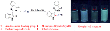 Graphical abstract: Ruthenium(ii)-catalyzed C-2 alkenylation of indole with olefins via a quinazolin-4(3H)-one directing group: a platform for selective fluorescent anion sensors