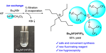 Graphical abstract: Facile synthesis of R4NF(HFIP)3 complexes from KF and their application to electrochemical fluorination