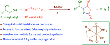 Graphical abstract: Synthesis of functionalized lactones: catalytic cross-coupling of 1,2-diols and allylic alcohols