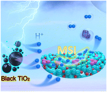 Graphical abstract: Vacancy engineering of TiO2 with low Pt content for efficient hydrogen generation