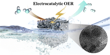 Graphical abstract: Oxygen vacancy-rich defective Co3O4–RuO2 heterostructure catalysts for efficient acidic oxygen evolution reaction