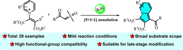 Graphical abstract: Iridium-catalyzed [(5+1)−1] annulation of pyridinium 1,4-zwitterionic thiolates and sulfoxonium ylides: a versatile platform to indolizines