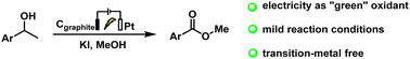 Graphical abstract: Electrochemical oxidative cleavage of C(OH)–C bonds for sustainable synthesis of esters