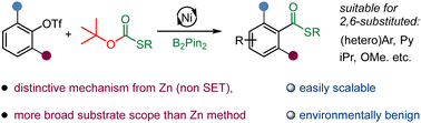Graphical abstract: B2Pin2-enabled reductive thioesterification of aryl triflates with thiocarbonates