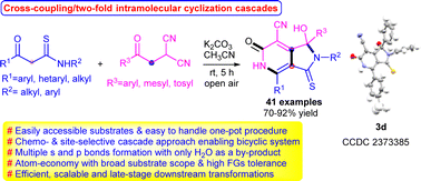 Graphical abstract: Synthesis of pyrrolo[3,4-c]pyridines via metal-free cross-coupling/cyclization cascades of β-ketothioamides with 2-aroylmalononitrile at room temperature