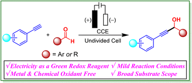 Graphical abstract: Electrochemical reductive coupling of terminal acetylenes and aldehydes to access propargylic alcohols
