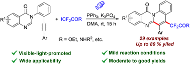 Graphical abstract: Photo-triggered tandem cyclization of arylethynyl quinazolin-4(3H)-one for difluoroalkylated quinolino[2,1-b]quinazolines