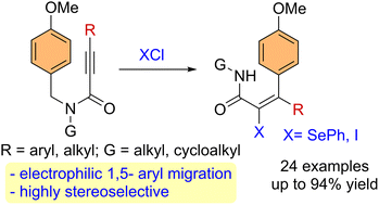 Graphical abstract: Electrophilic aryl migration of N-benzyl propiolamides to functionalized-acrylamides