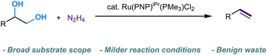 Graphical abstract: Ru-catalyzed deoxydehydration (DODH) with hydrazine