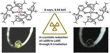 Graphical abstract: In crystallo homolytic cleavage of a terminal lanthanum(iii)–methyl bond by Cu Kα X-radiation forms a La(ii) complex