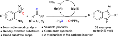 Graphical abstract: Molybdenum-catalyzed synthesis of 2,3-disubstituted indoles via imine condensation and C(sp2)–H insertion