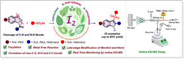 Graphical abstract: Vinyl benzotriazole to indole: an iodine-mediated denitrogenative transannulation approach for the synthesis of indoles