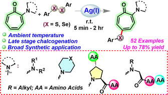 Graphical abstract: Ag(i)-mediated mono-selective C(sp2)–H chalcogenation of α-aminotropones and their peptides at room temperature
