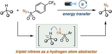 Graphical abstract: Triplet nitrene-mediated photocatalytic azidation of tertiary C(sp3)–H bonds