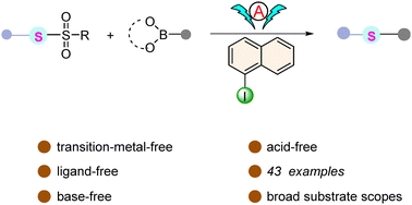 Graphical abstract: Electroreduction cross-coupling of thiosulfonates with (hetero)aryl boronic acids to access thioethers