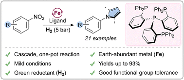 Graphical abstract: Atom-efficient iron-catalyzed cascade synthesis of pyrroles from nitroarenes under low-pressure conditions