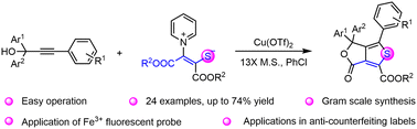 Graphical abstract: Lewis acid-catalysed cyclization of pyridinium 1,4-zwitterionic thiolates with propargyl alcohols and fluorescence applications