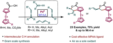 Graphical abstract: Native-carboxylate-assisted enantioselective C–H annulations with allenes and 1,3-dienes on ferrocene