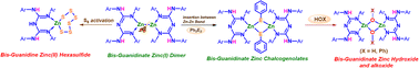 Graphical abstract: Nickel-catalyzed dehydrogenative Zn–Zn coupling to a Zn(i) dimer and its reactivity