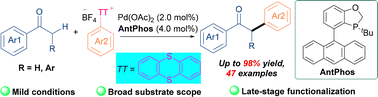 Graphical abstract: Efficient Pd/AntPhos-catalyzed α-arylation of benzyl aryl ketones with aryl thianthrenium salts
