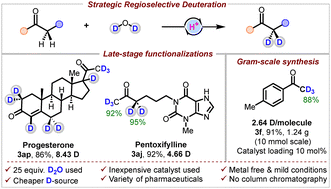 Graphical abstract: Organocatalytic α-deuteration of carbonyl compounds: a pTSA/D2O strategy for bioactive and natural products