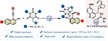 Graphical abstract: The atroposelective synthesis of barbiturate-substituted chiral styrenes