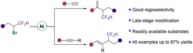 Graphical abstract: Nickel-catalyzed reductive coupling of secondary alkyl bromides with alkynes to construct allylic difluoromethyl alkenes
