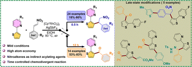 Graphical abstract: Time-dependent Rh(iii)-catalyzed chemodivergent reactions of 2-pyridylthiophenes with nitroalkenes