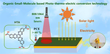 Graphical abstract: A hexaazatrinaphthylene-based near-infrared photothermal organic small molecule for efficient photo-thermo-electric conversion