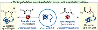 Graphical abstract: Nucleopalladation strategy towards regioselective N-alkylation of indoles with unactivated olefins