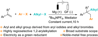 Graphical abstract: Organomediator enabled electrochemically regioselective 1,2-arylalkylation of alkenes with aryl and alkyl halides