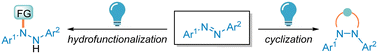 Graphical abstract: Visible-light-driven N [[double bond, length as m-dash]] N bond functionalization of azobenzenes