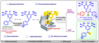 Graphical abstract: Experimental and spectroscopic evidence of the hidden triplet transition state of quinone methide: a new reactivity paradigm