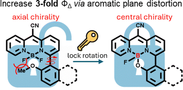 Graphical abstract: Design of heavy-atom-free dipyridomethene boron complexes for singlet oxygen emission with induced chirality