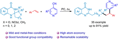 Graphical abstract: Photoinduced three-component alkylpyridination of alkenes via spiro-dihydroquinazolinone fragmentation